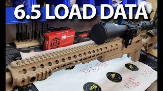 6 5 Creedmoor Load Testing [upl. by Sacksen]