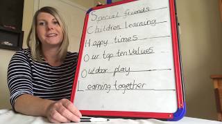 Acrostic Poem About School by Miss Wright [upl. by Leonore]