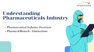 Pharmaceutical Industry Overview  Pharma and Biotech Distinctions  Understanding Pharmaceuticals [upl. by Earased807]