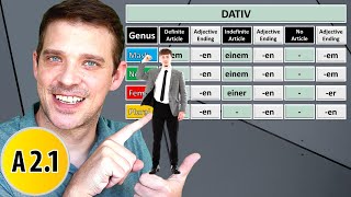 Adjektivdeklination Im Dativ  German Adjective Endings in Dative Case [upl. by Brittain]