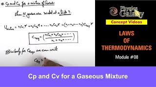 Class 11 Physics  Laws of Thermodynamics  8 Cp and Cv for a Gaseous Mixture  For JEE amp NEET [upl. by Oralie1]