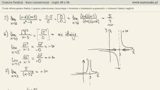 Granice funkcji  kurs rozszerzony [upl. by Attenauq500]
