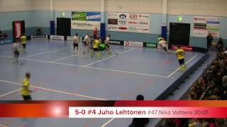 SBS Wirmo  Steelers maalikooste [upl. by Novonod]