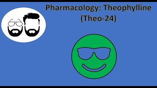 NCLEX Prep Pharmacology Theophylline Theo24 [upl. by Ailel]