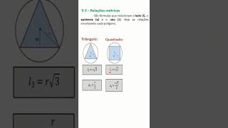 Polígonos Regulares inscritos em uma circunferência  fórmulas [upl. by Ruhnke]