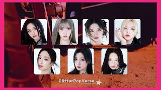 AI Cover BABYMONSTER  Uh Oh by GIDLE [upl. by Kalin]