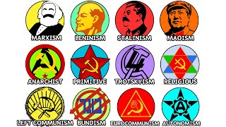 Every Type of Communism Explained in 11 Minutes [upl. by Ailisec726]