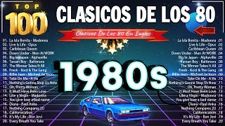 DJ GIAN RETROMIX 2 Rock Pop Español 80s 90s Mix [upl. by Ahsirk469]