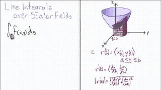 Vector Calculus  Line Integrals Scalar Fields [upl. by Merri383]