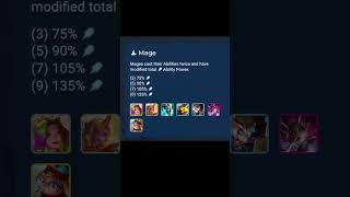 TFT Set 12 Trait Overview  Mage tft set12 leageoflegends [upl. by Eegnat]