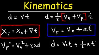 Kinematics In One Dimension  Physics [upl. by Behm]