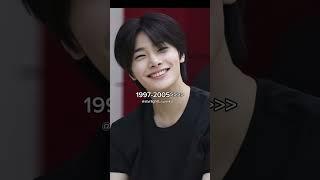 19972005❤️ sumiko kpop viral 1million enhypen starykids skz enha txtedit txt [upl. by Ardine]