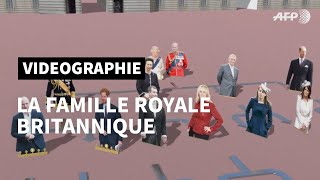 La famille royale britannique  AFP Animé [upl. by Newmark]