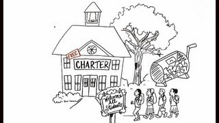 What is a charter school [upl. by Crystal]