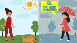 ⚡¿Qué es el CLIMA Elementos factores y tipos☀️⛈️ [upl. by Navonoj]