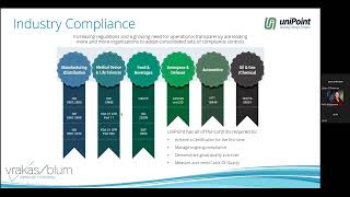 UniPoint and Quality Management Software [upl. by Parnas]