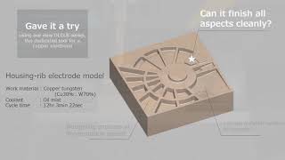 Copper Tungsten Electrode With Union Tool DLCLB Study Case [upl. by Monaco]