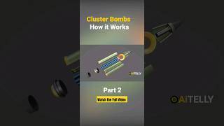 Cluster Bombs How it works DPICM Dual purpose Improve conventional Munition 3d science [upl. by Atniuq992]