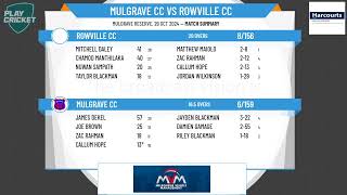 Mulgrave CC v Rowville CC [upl. by Ivers601]