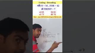 🔥 Coding Decoding Reasoning Shorts Q59🔥FOR ALL EXAM SSCCPOCGLBANK shclassesbyatiksir [upl. by Hniht]