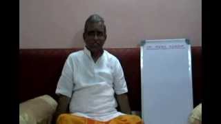 Sri Vidya Principles and Practice  Day 1 Part 1 [upl. by Cosmo]