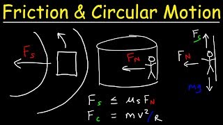 Static Friction Centripetal Force Circular Motion Car Rounding Curve amp Rotor Ride Physics Problem [upl. by Marsland]