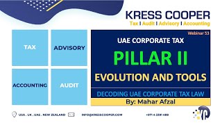 UAE Corporate Tax Pillar Two Tools Explained OECD BEPS GloBE IIR UTPR STTR amp QDMTT Rules [upl. by Barbara-Anne]