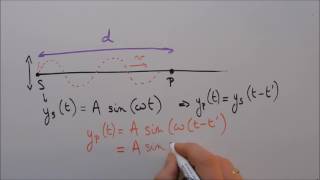 Etude mathématique de la progression dune onde [upl. by Aek]