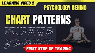 What are Chart Patterns and Psychology Behind Chart Patterns  Mastering Chart Patterns marketyogi [upl. by Yentruocal]