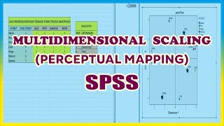 Multidimensional Scaling MDS dengan SPSS ➡️ Perceptual Mapping SPSS ‼️ [upl. by Benkley]