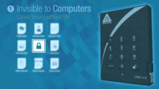 Apricorn Aegis Padlock Encrypted Hard Drive [upl. by Merril]