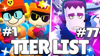 PRO Ranks ALL 77 BRAWLERS from WORST to BEST  TIER LIST SEASON 24 [upl. by Ainel95]