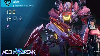 Pourchassé par un Skyraider et un Aquila 1018  Mecha Break Gameplay [upl. by Korb]