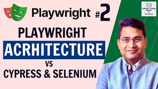 Playwright Tutorial 2  Playwright Architecture vs Cypress vs Selenium [upl. by Atwahs840]