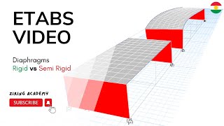 Diaphragms  Rigid and semi rigid  ETABS [upl. by Balcke712]