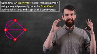 Euler Paths amp the 7 Bridges of Konigsberg  Graph Theory [upl. by Nhabois]