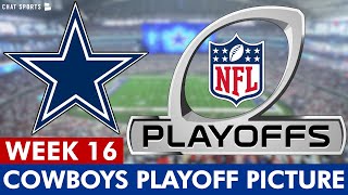 Cowboys Playoff Picture NFC East Scenarios 1 Seed Hopes Schedule amp Rooting Guide In NFL Week 16 [upl. by Elden548]