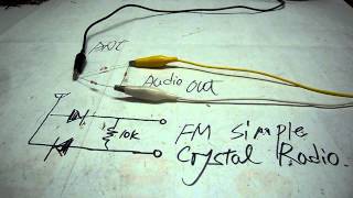 Super Simple FM Crystal Radio [upl. by Macrae763]