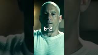 Deckard Shaw VS Dominic Toretto  fastandfurious vsbattles [upl. by Ahsoj]