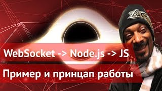 WebSocket Nodejs пример работы [upl. by Lou]