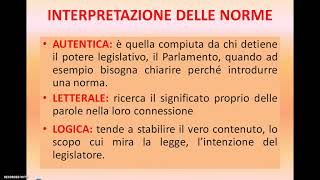 LINTERPRETAZIONE DELLE NORME [upl. by Arda]