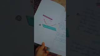 CBSE class 10 ICSE class 8 topic light file work exploringphysics [upl. by Necyla432]