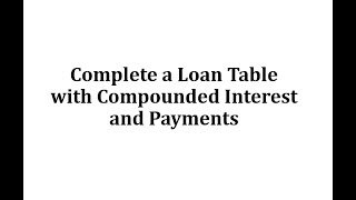 Complete a Loan Table with Compounded Interest and Payments [upl. by Martha423]