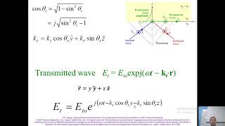 Lecture 3 Evanescent Wave Spring 2021 [upl. by Ettennig878]