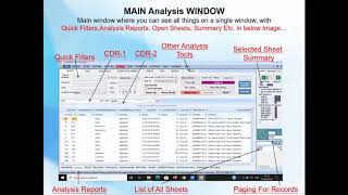 CBFS CDR Analysis Part1 [upl. by Osei]