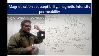 Magnetisation  susceptibility magnetic intensity permeability in Hindi [upl. by Sellers]