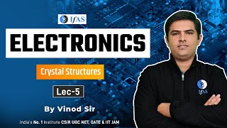 Crystal Structures  Electronics for CSIR NET Physical Science June 2024  IFAS Physics [upl. by Adnoral]