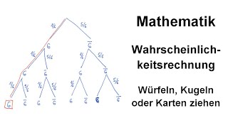 Wahrscheinlichkeitsrechnung  Stochastik  Würfeln Kugeln aus Urne ziehen Karten ziehen [upl. by Roze845]