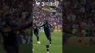 France vs Croatia 2018 World Cup Highlights shortsviral football [upl. by Dnalyram]