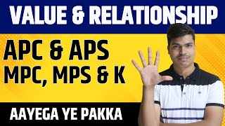 Value of APC APS MPC MPS amp K and Their Relationship Dont Skip this Easy and Most Important [upl. by Joby206]